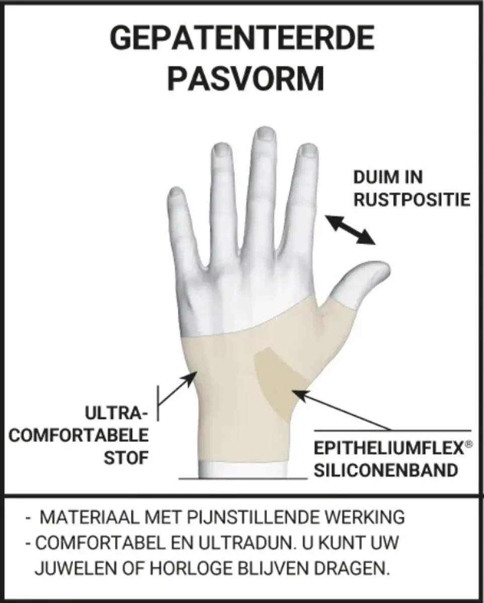 Epitact Duimorthese Dag Rechts M - Flexibele Ondersteuning