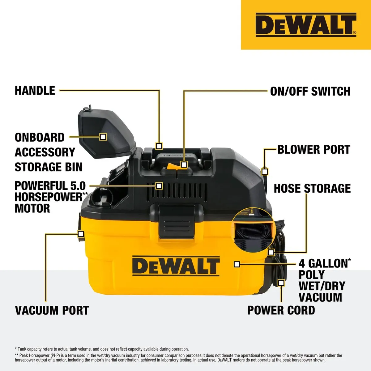 DeWalt DXV15T Stofzuiger 1100W - 15L Geel