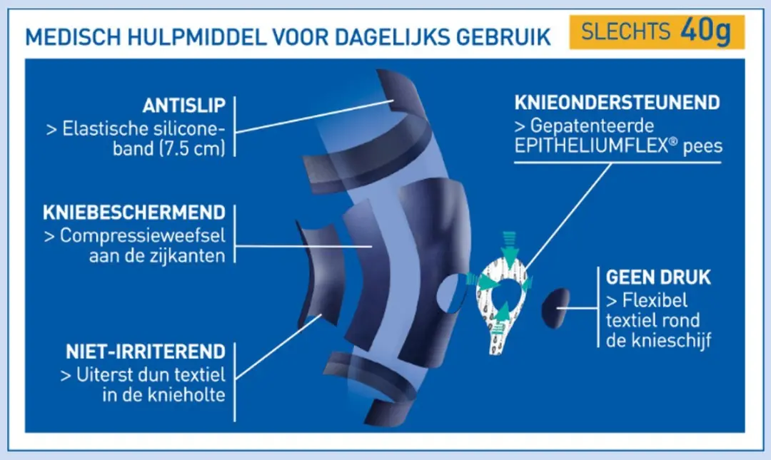 Epitact PhysioStrap Medical Kniebrace M - 1 Stuk