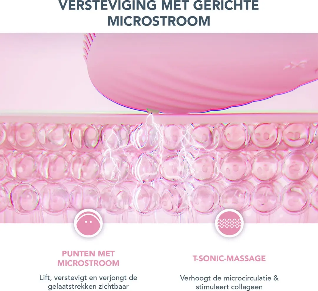 FOREO Luna 4 Plus + Serum 2.0 Bundel - 2 Stuks - Roze