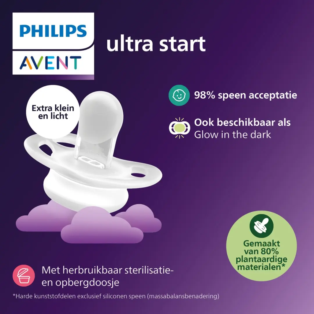 Philips Avent Ultra Start SCF075/14 Fopspenen 0-6mnd - 2 Stuks - Groen/Blauw