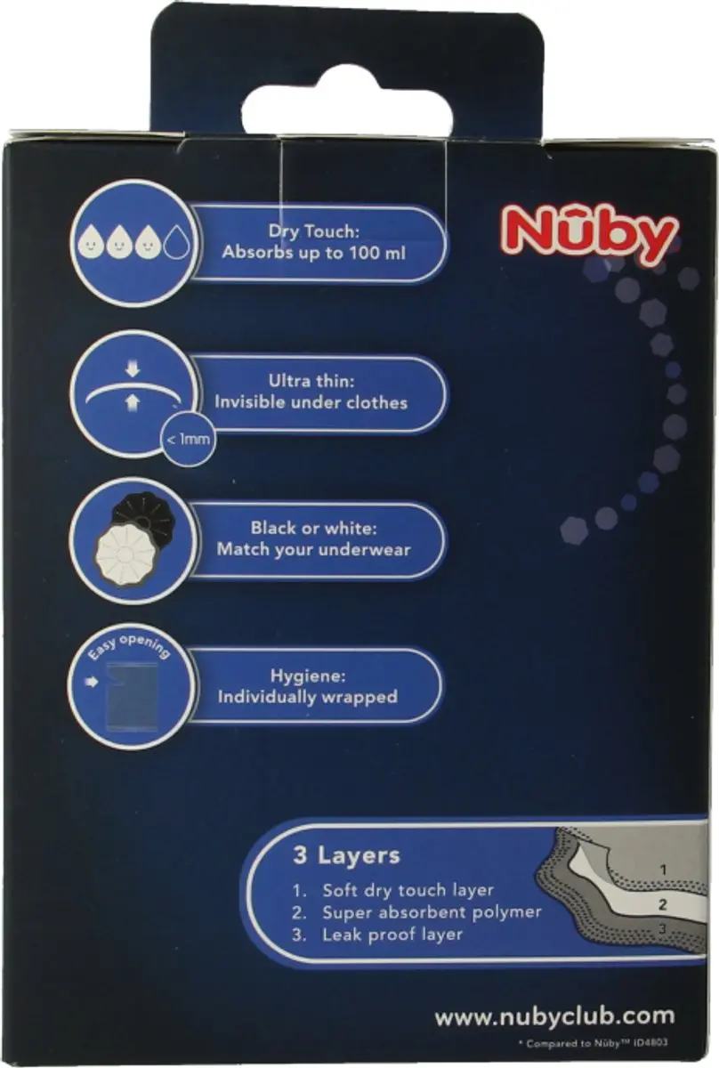 Nûby Absorberende Wegwerp Borstkompressen - 30 Stuks (28wit/2zw)