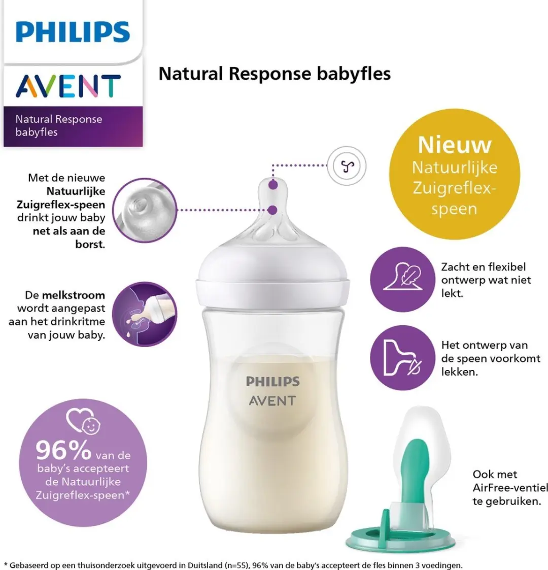 Philips Avent Startersset Natural Response Onderwaterwereld - 770ml - Multicolor