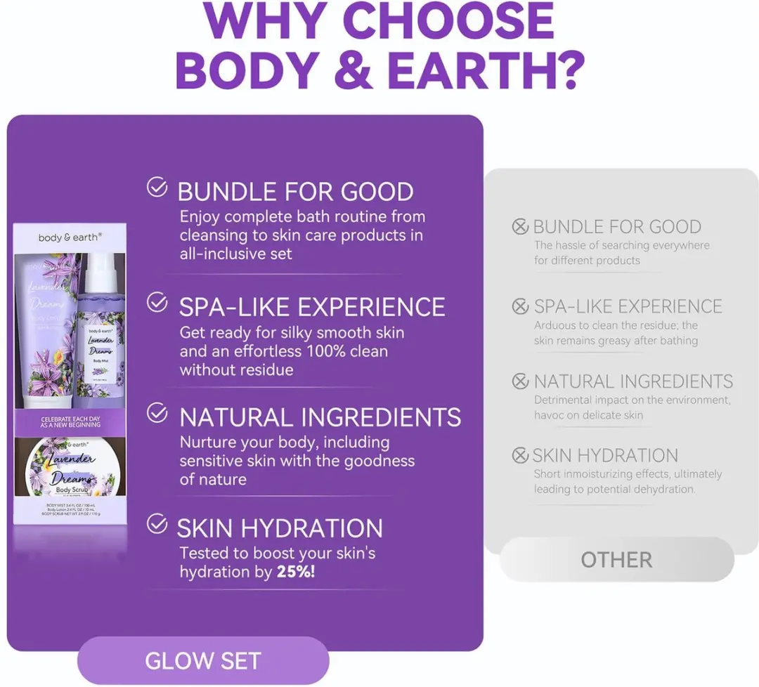 Body & Earth Lavender Dream Verwenpakket - 3 Stuks
