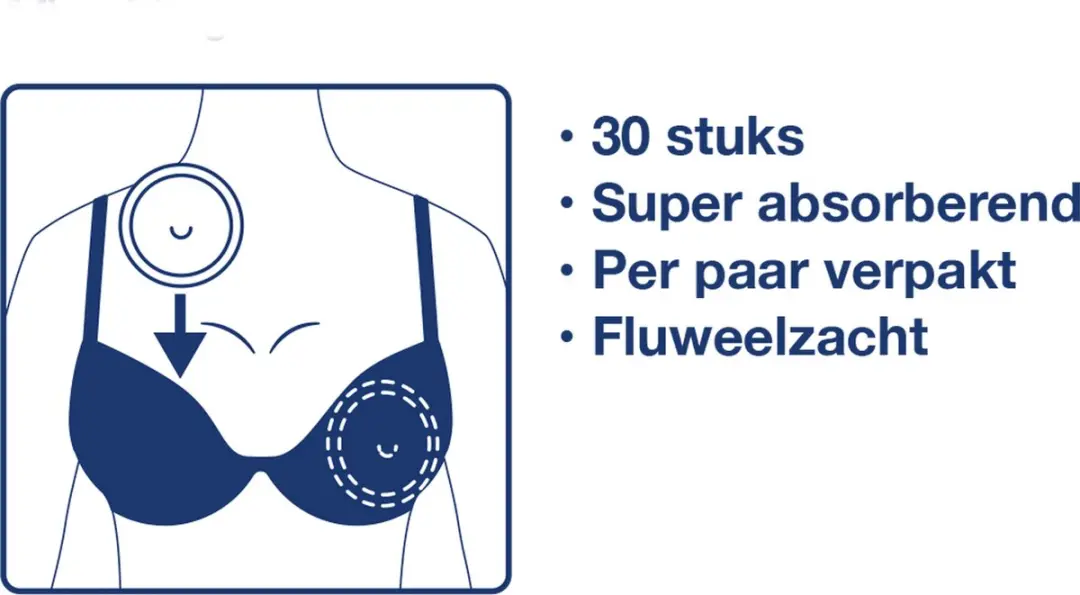 Heltiq Zoogkompressen Gevormd - 30 Stuks