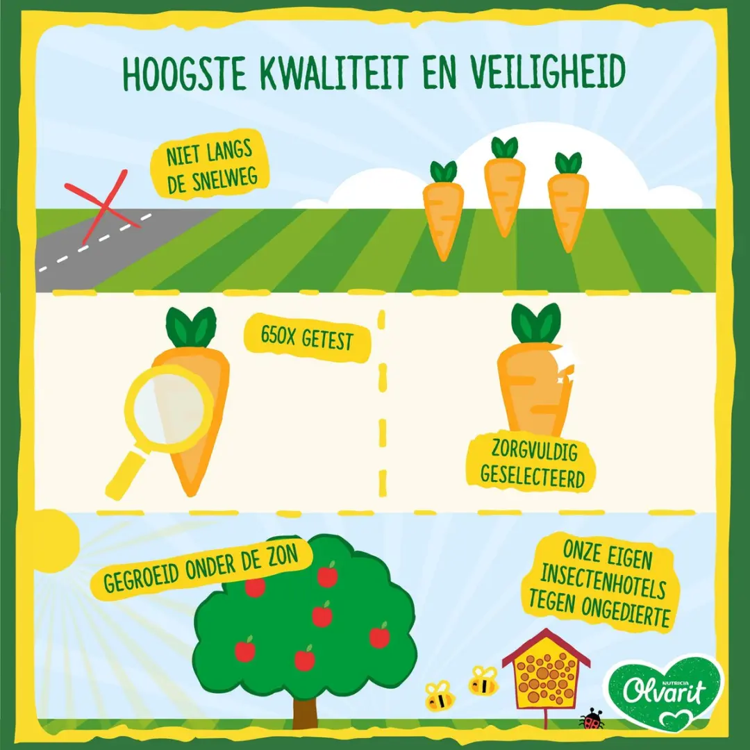 Olvarit Broccoli Kalkoen Rijst 6x200g