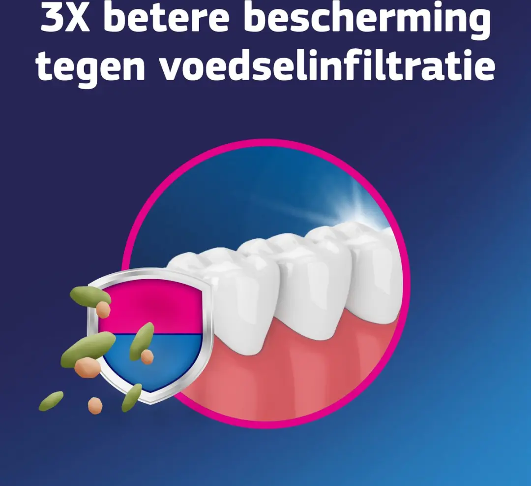 Fixodent Plus Kleefpasta - 240g (6x40g)