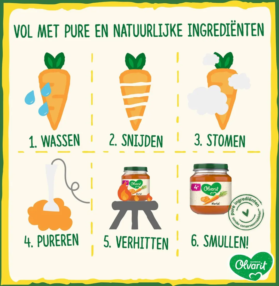 Olvarit Babymaaltijd Broccoli Kalkoen Aardappel 12+ - 6x250g