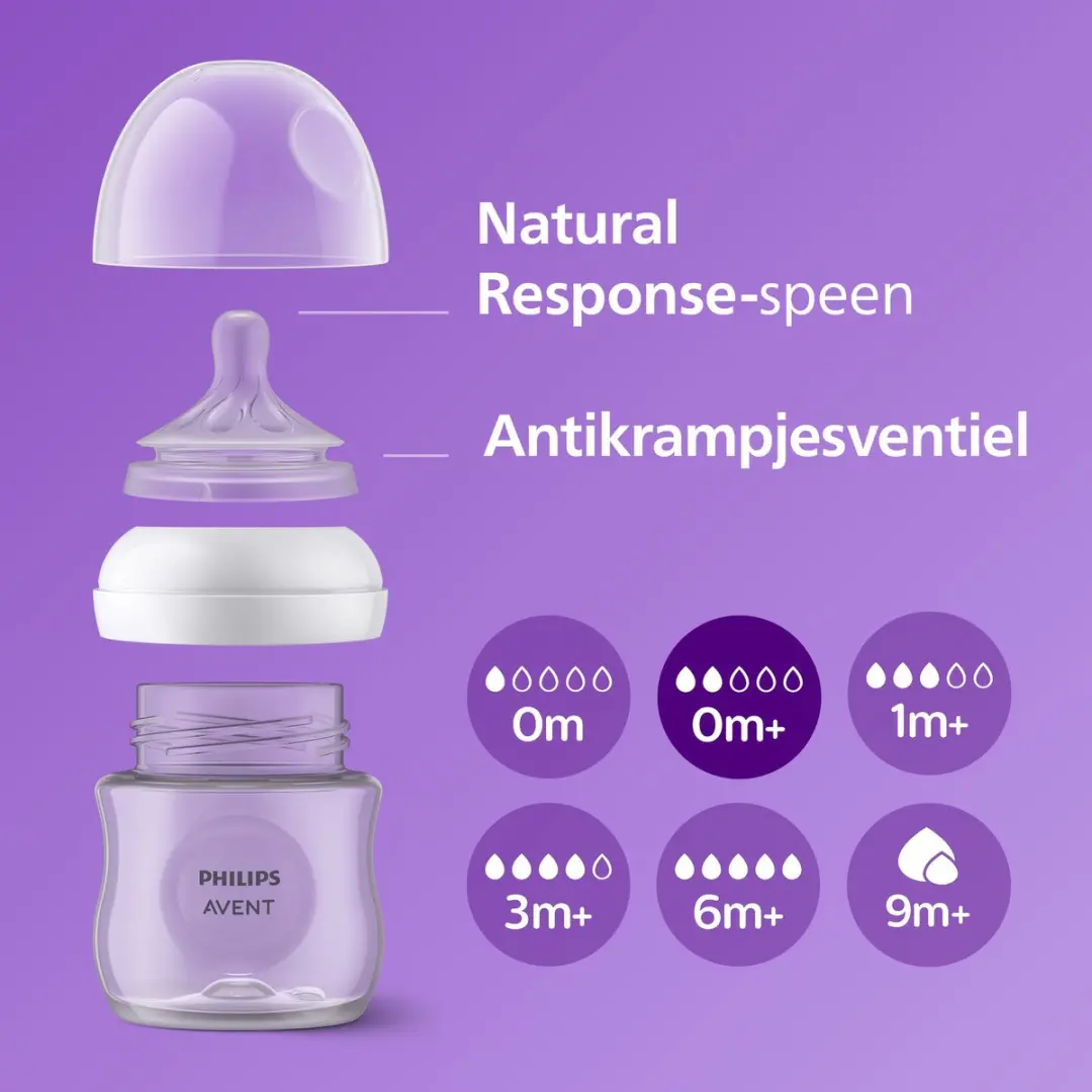 Philips Avent Natural Response Cadeauset - 125ml Groene Fles + Speen 0-6m