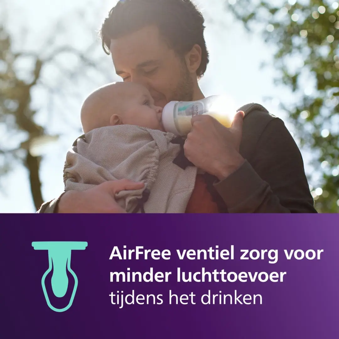 Philips Avent Natural Response Fles SCD657/11 - 6x1000ml Transparant