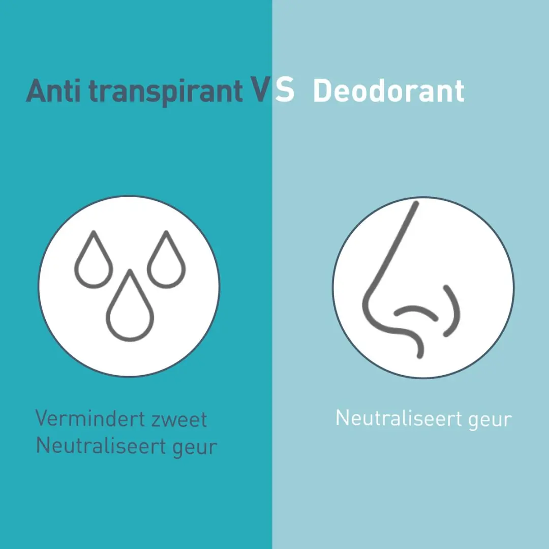 Deoleen Derma-Ultra Anti-Transpirant Roller 50ml