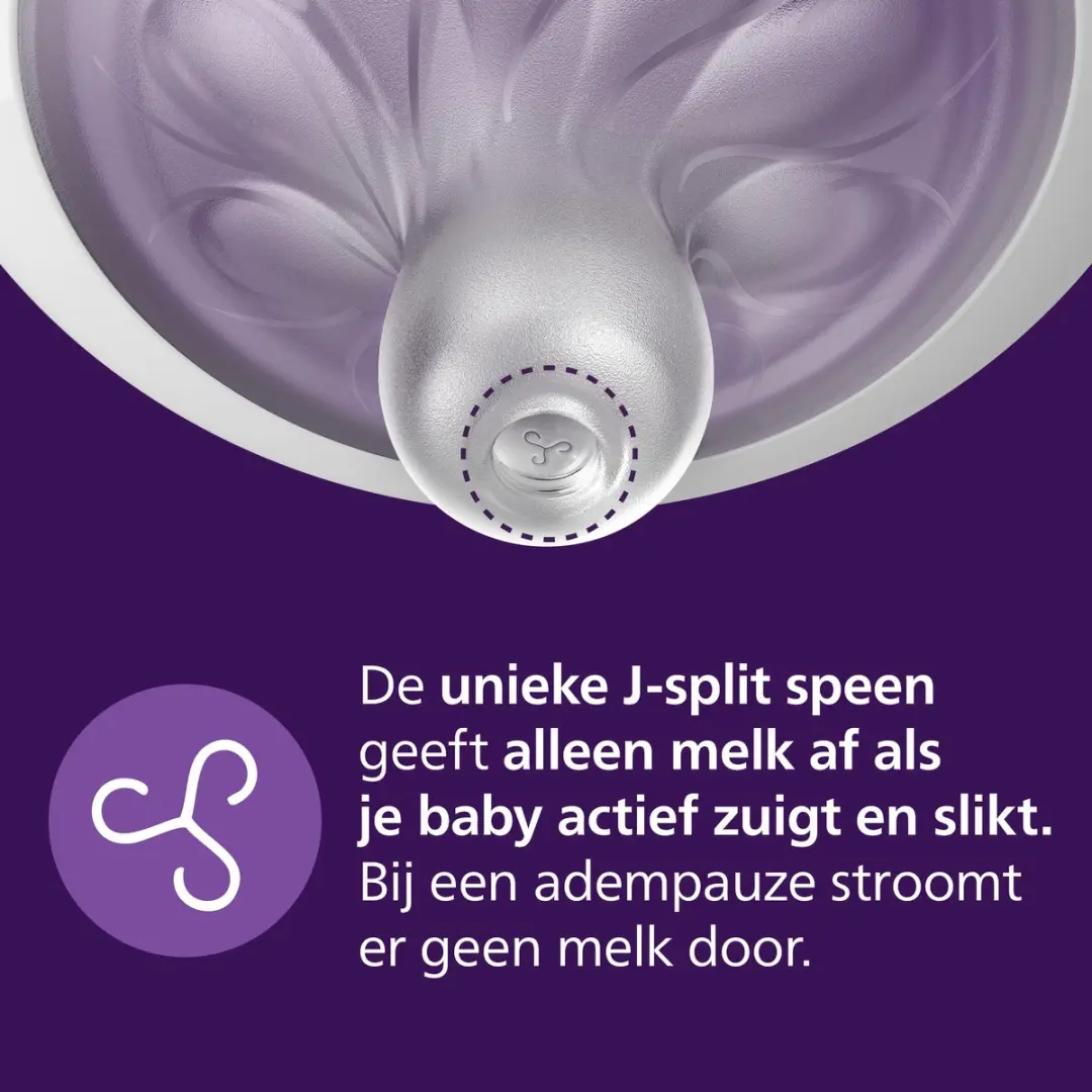 Philips Avent Natural Response SCY900/02 Babyfles 125ml - 2 Stuks