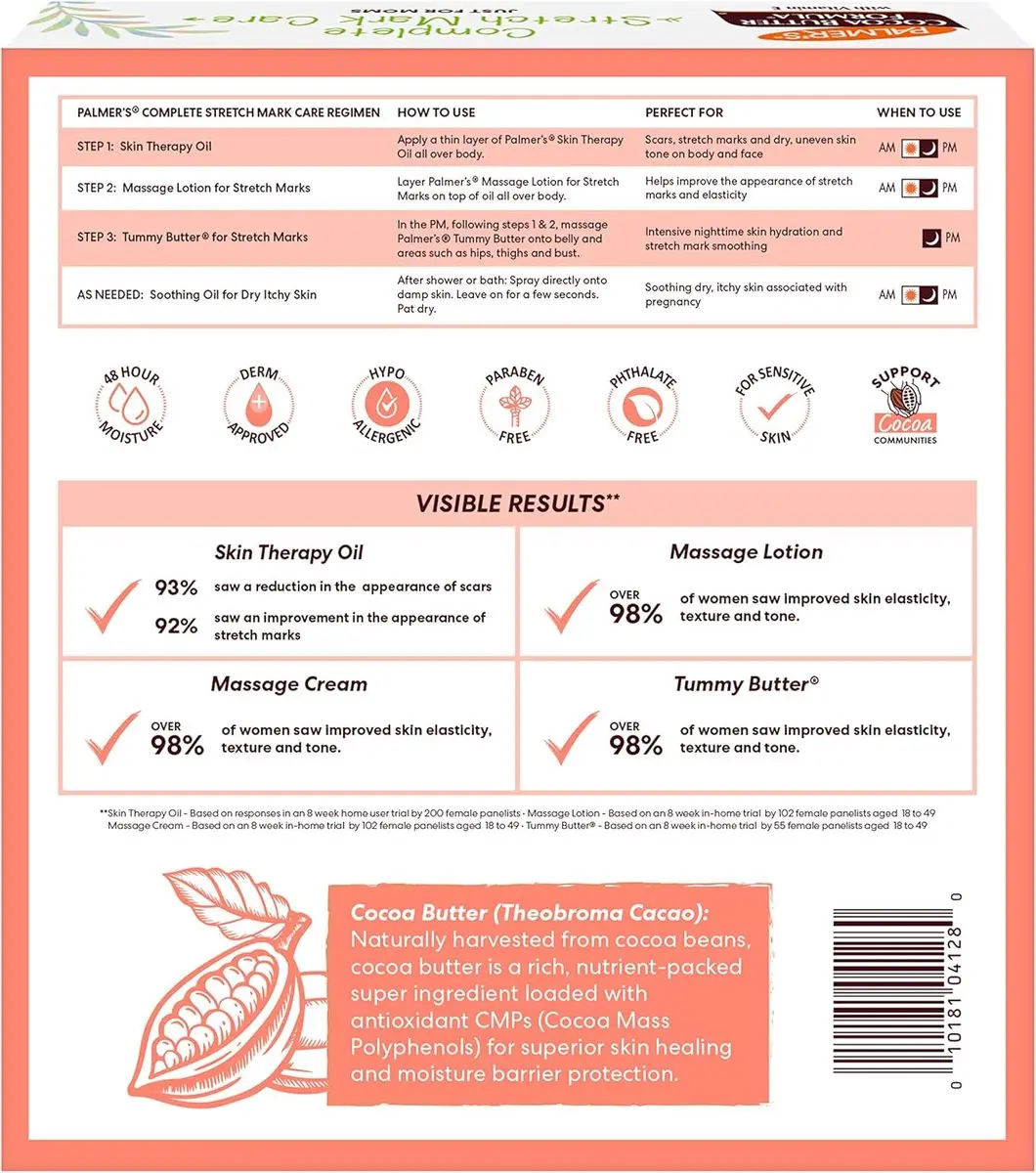 Palmer’s Cocoa Butter Stretch Mark Care Set 449g