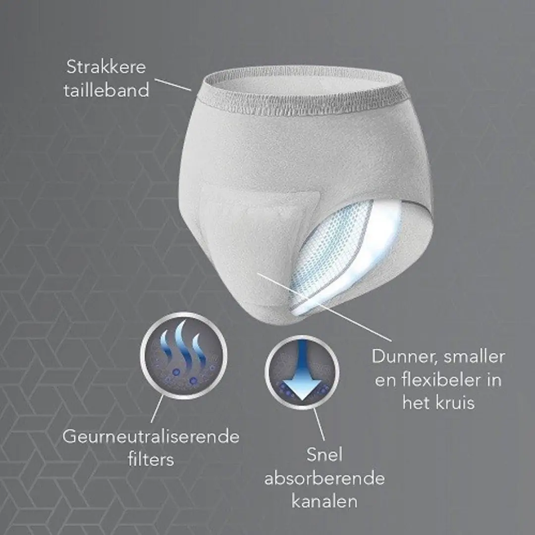 Depend Incontinentiebroekjes Mannen Normal M - 10 Stuks