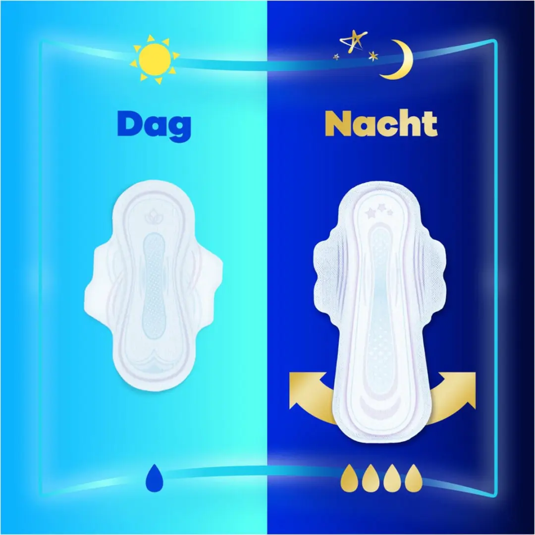 Always Ultra Normal Plus Maandverband - 56 Stuks