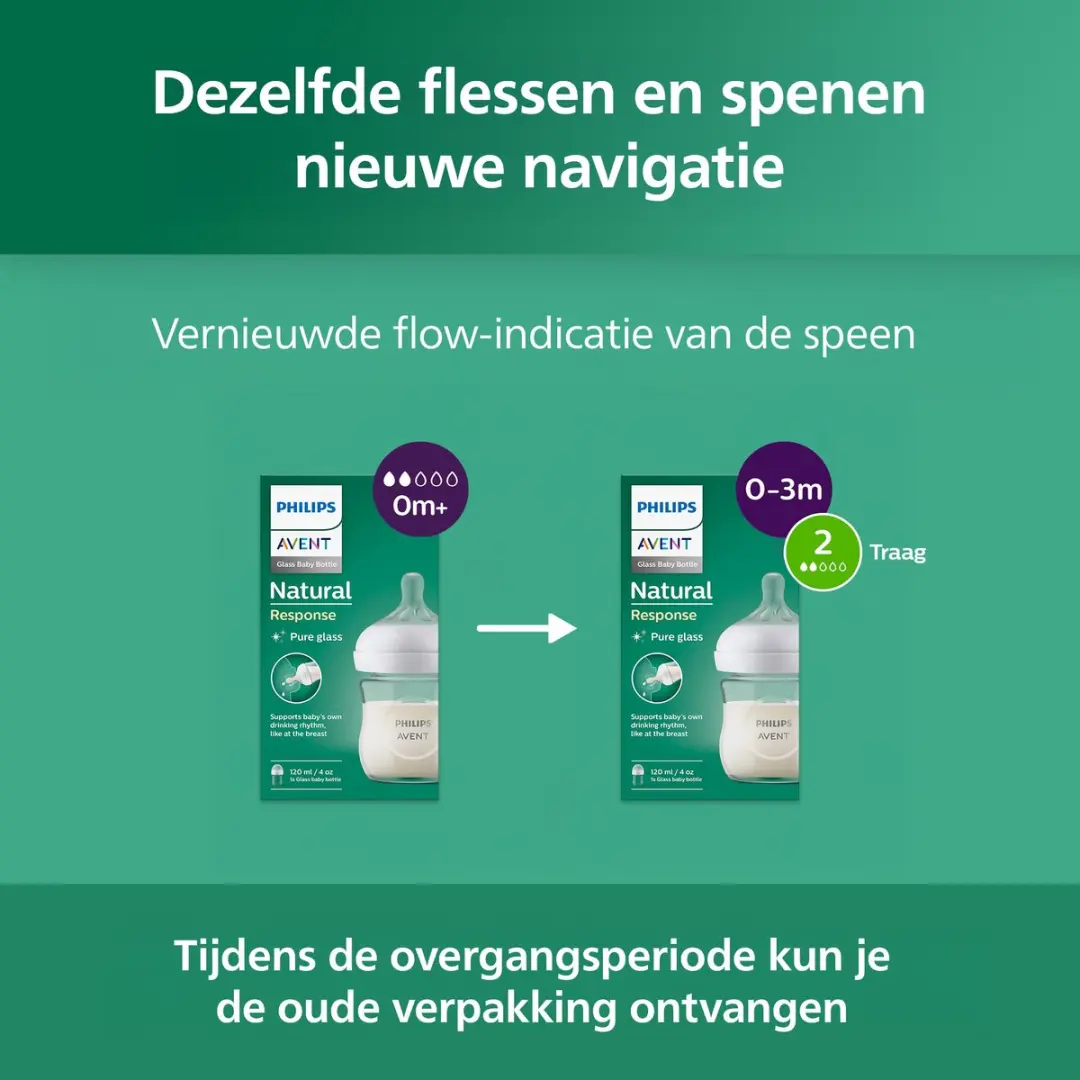 Philips Avent Natural Response Glazen Fles - 4x600ml Transparant