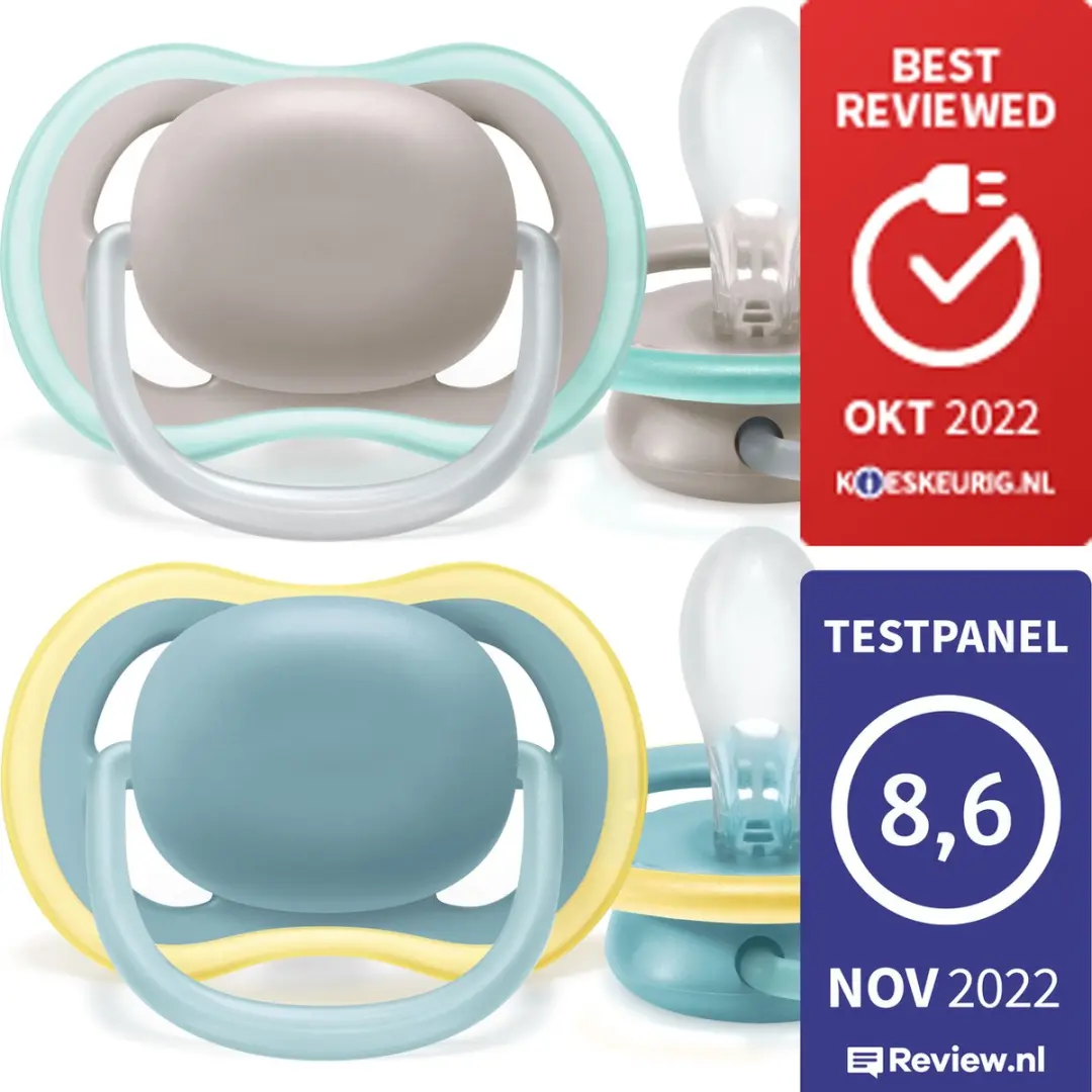Philips Avent Ultra Air Fopspeen SCF349/01 - 2 Stuks - Grijs/Lichtblauw