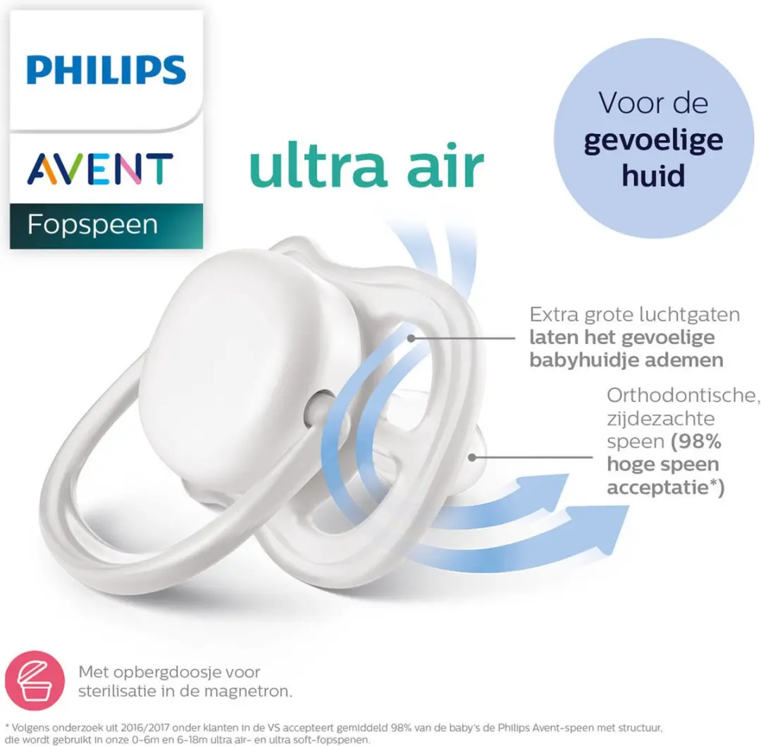Philips Avent Ultra Air Fopspeen SCF349/01 - 2 Stuks - Grijs/Lichtblauw - afbeelding 6 van 6