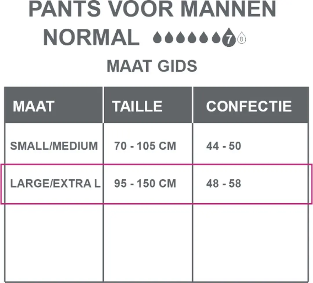 Depend Incontinentiebroekjes Pants L/XL - 9 Stuks