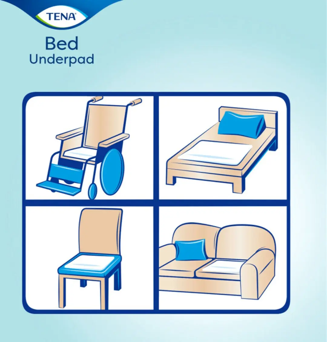 TENA Bed Onderlegger Plus 60x90cm - 5 Stuks
