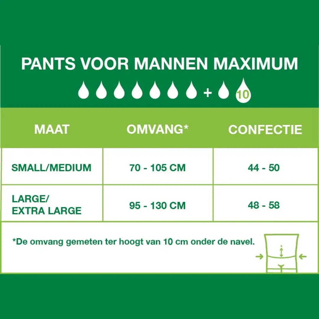 Depend Incontinentiebroekjes Pants Maximum L/XL - 9 Stuks