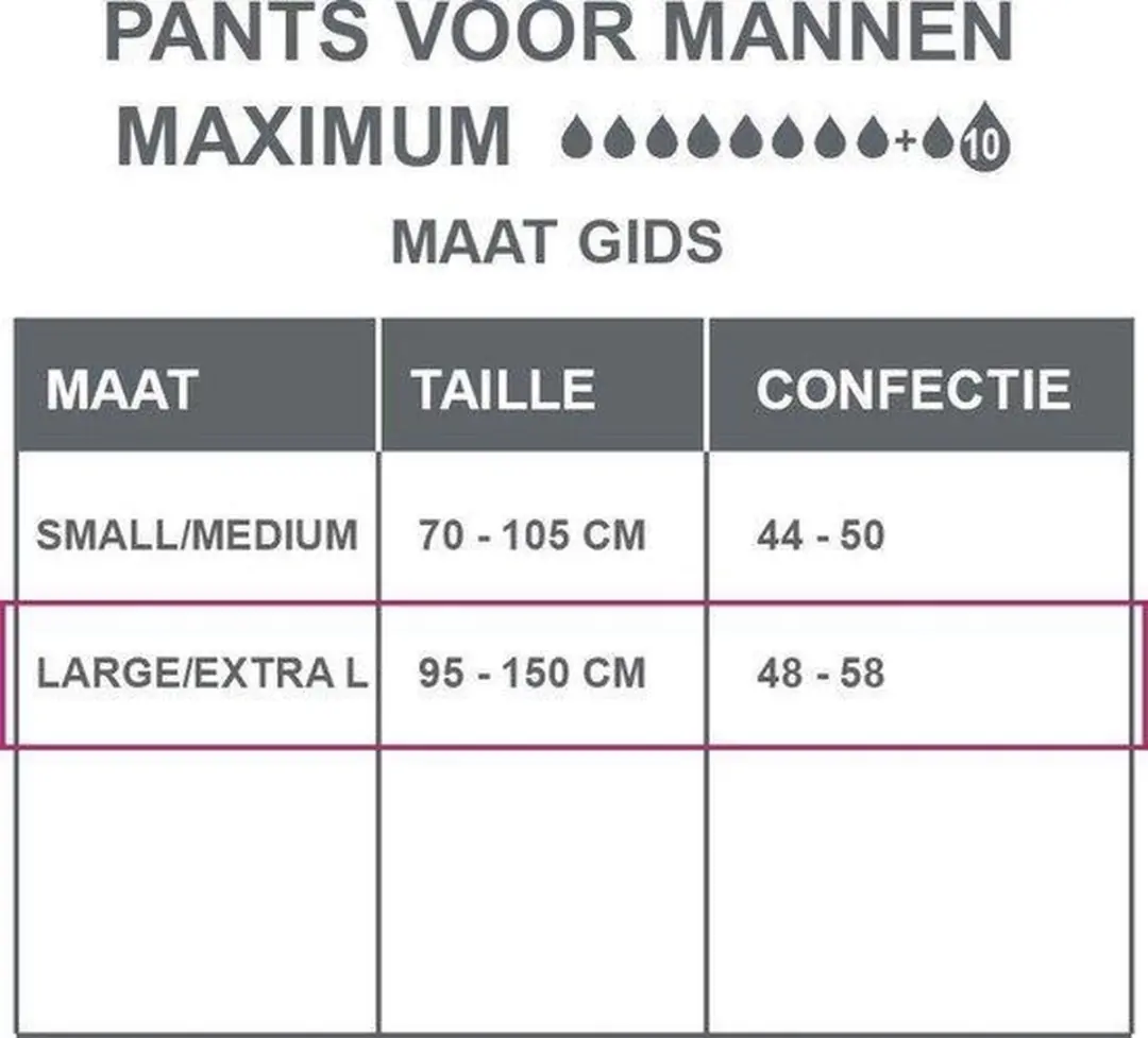 Depend Incontinentiebroekjes Pants Maximum L/XL - 9 Stuks - afbeelding 6 van 6