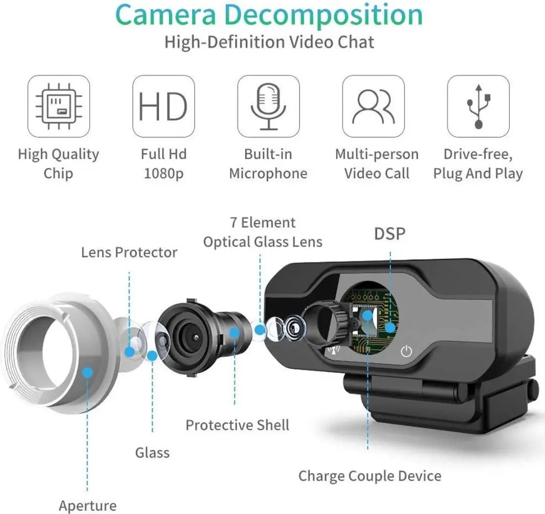 MCOPLUS WBM-03 Webcam - Zwart - afbeelding 6 van 6