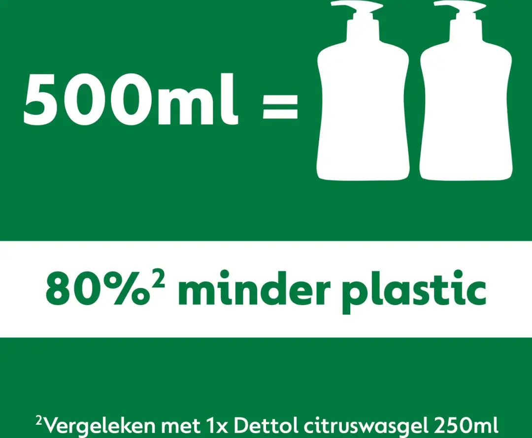 Dettol Handzeep Navulling 2x500ml - Antibacterieel - Citrus & Jasmijn