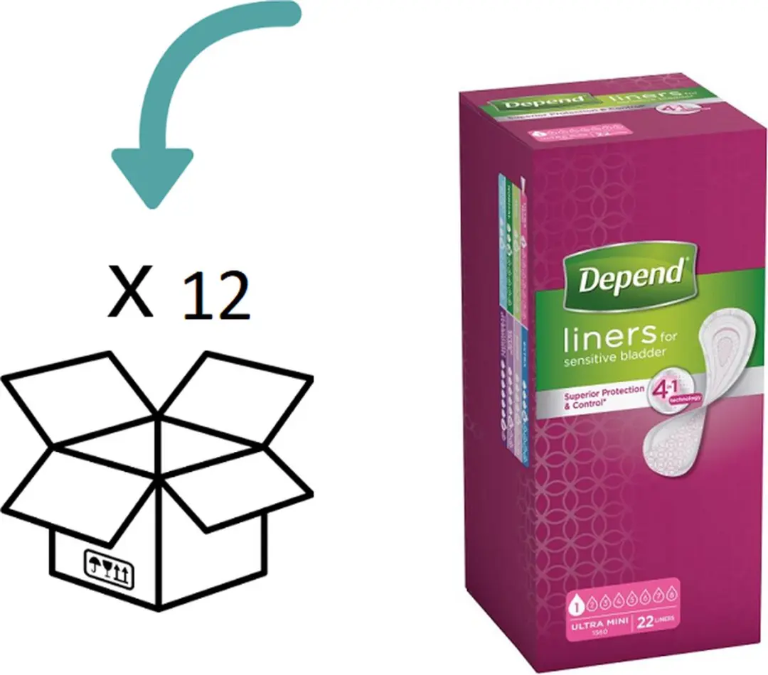 Depend Inlegkruisje Ultra Mini