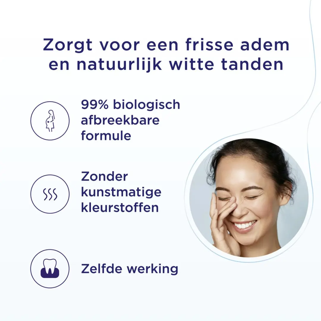 Zendium Fresh+White Tandpasta 75ml