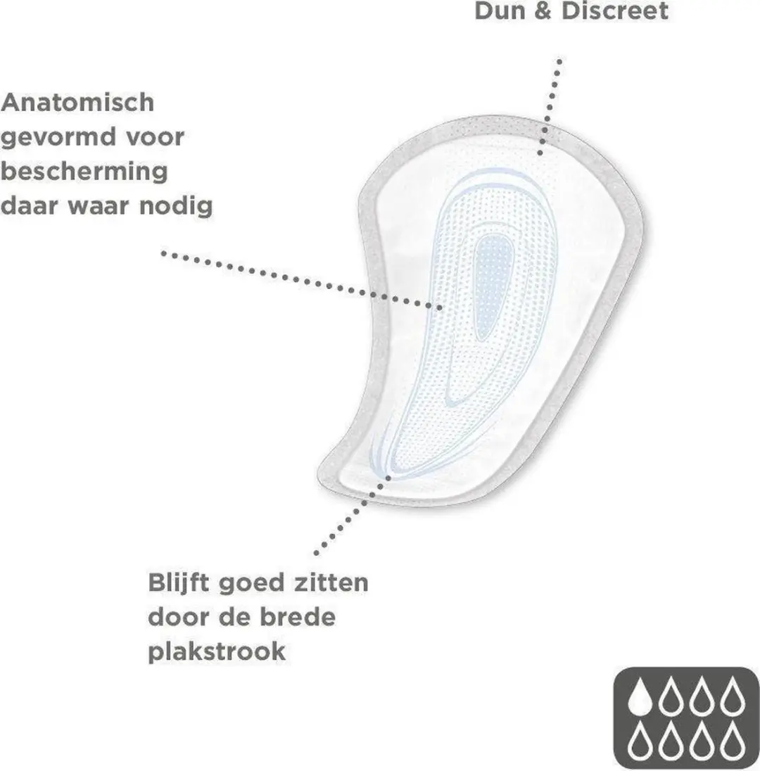 Depend Shields Incontinentieverband M - 24 Stuks