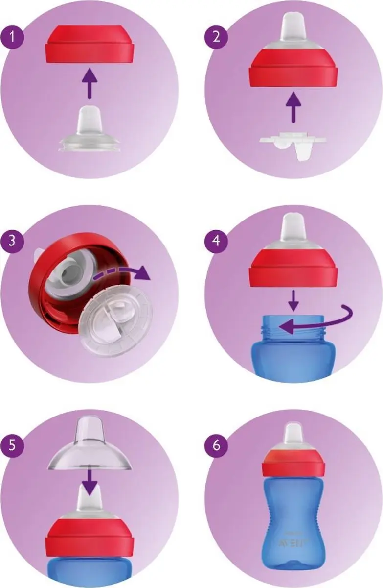 Philips Avent Bijtbestendige Tuitbeker 300ml - Paars