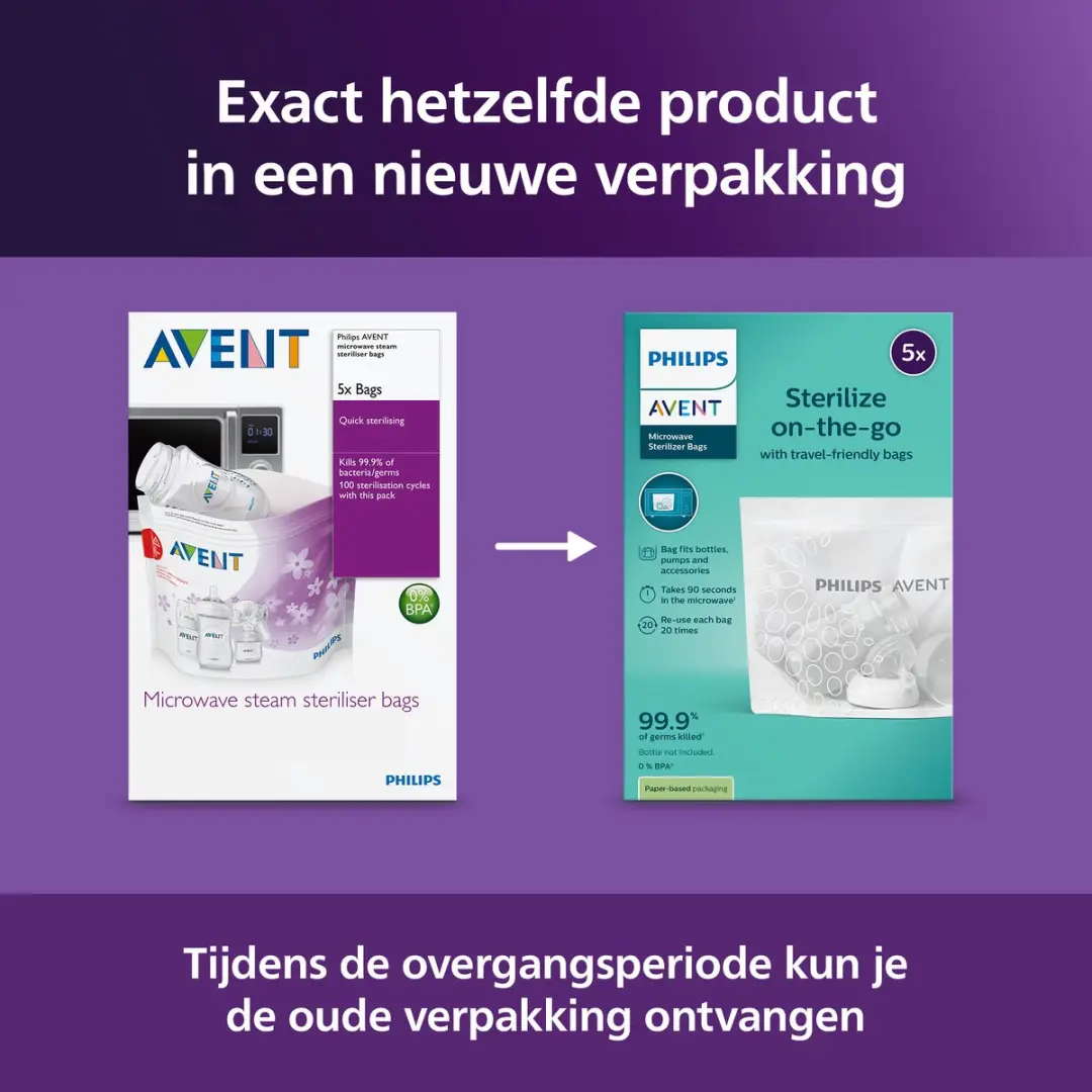 Philips Avent Magnetron Sterilisatiezakjes SCF297/05 - 5 Stuks