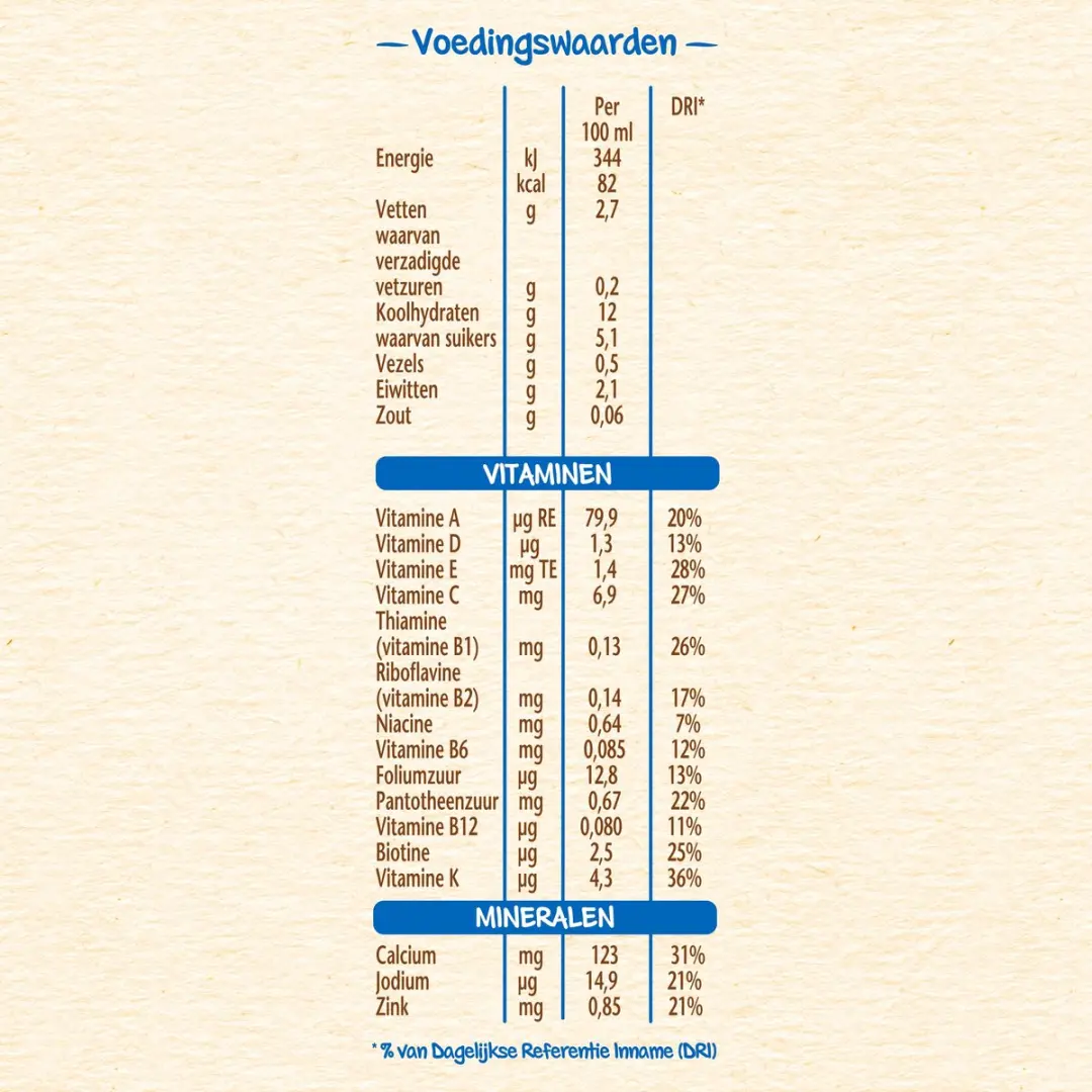 Nestlé PyjamaPapje Aardbei - 6 Doosjes (2x250ml) - 6+ Maanden