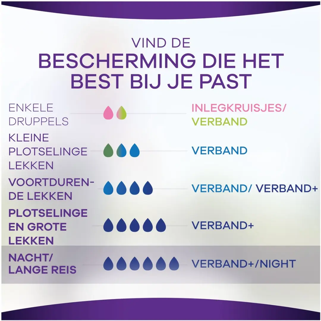 Always Discreet Plus Maxi Night Verband - 48 Stuks