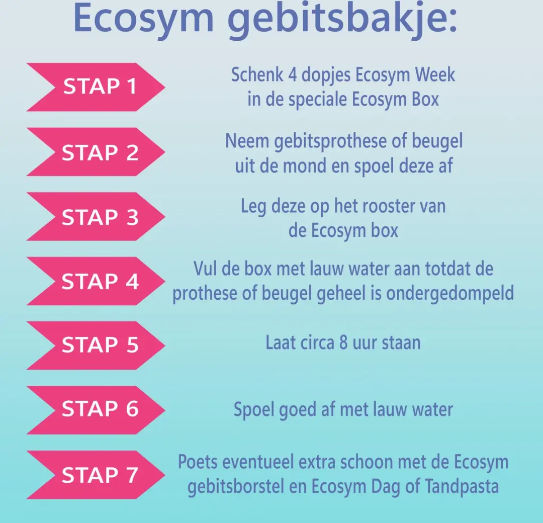 Ecosym Gebitsbakje Kunstgebitreiniging - 1 Stuk