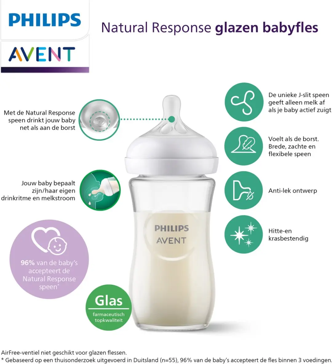 Philips Avent Natural Response Fles Glas 120ml SCY930/01
