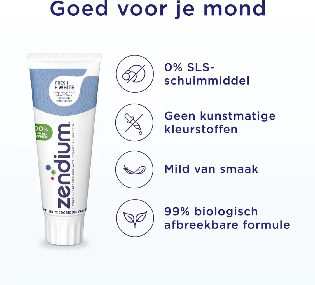 Zendium Fresh+White Tandpasta 12x75ml