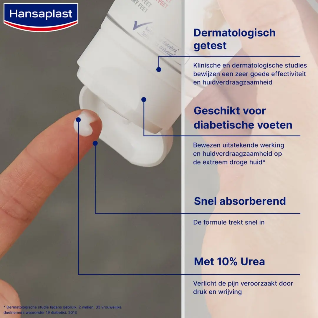 Hansaplast Herstellende Voetcreme 100ml