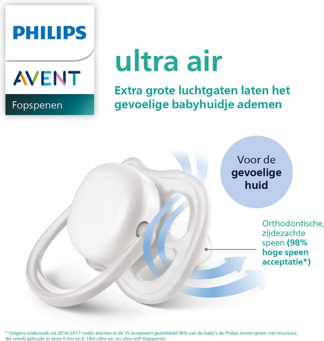 Philips Avent Ultra Air Fopspeen SCF349/22 - 2 Stuks - Donkerblauw/Paars