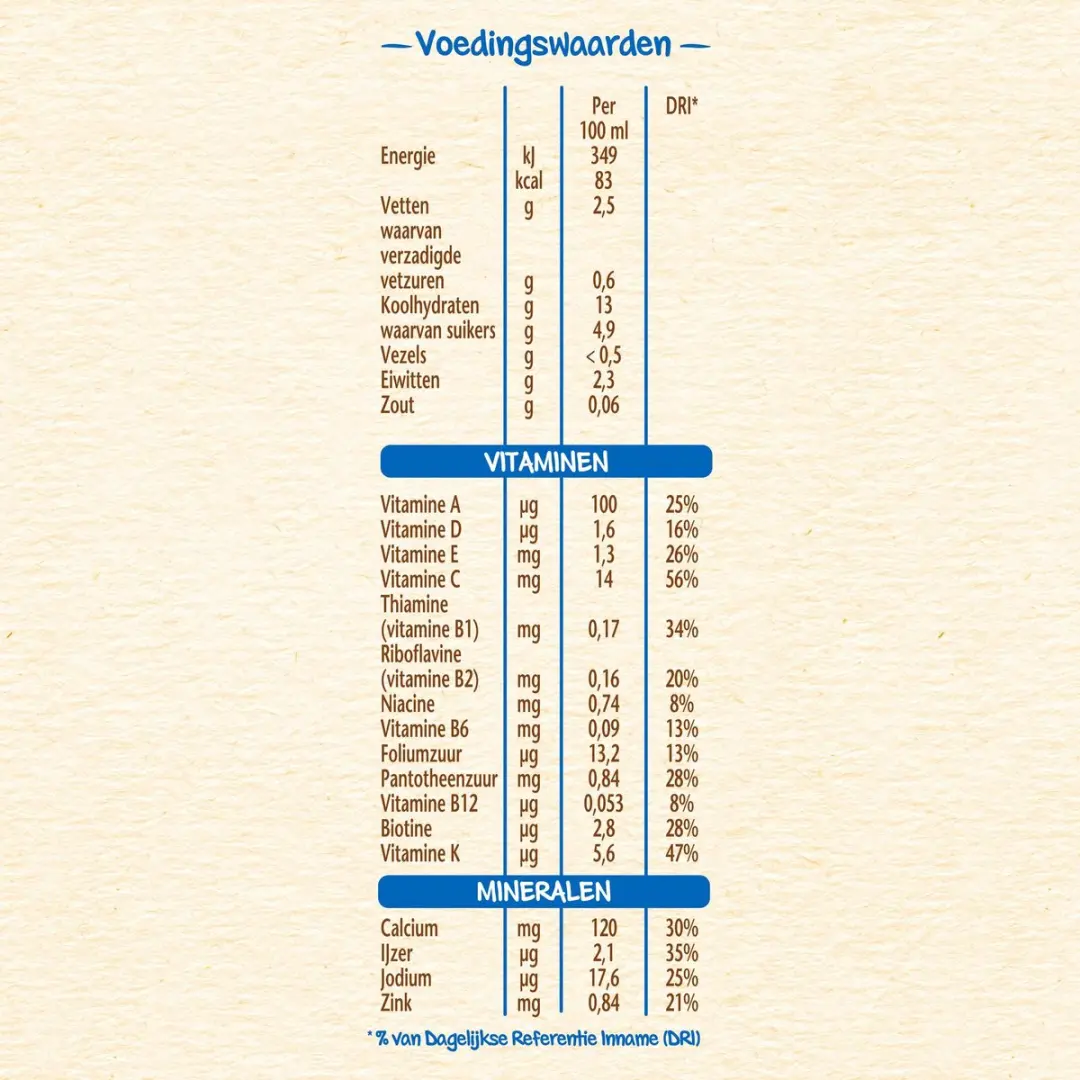 Nestlé PyjamaPapje Vanille - 4 Doosjes (3x250ml)