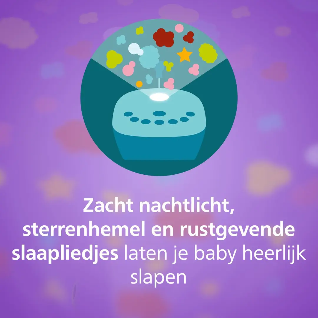 Philips Avent SCD733/26 DECT Babyfoon - Wit/Grijs