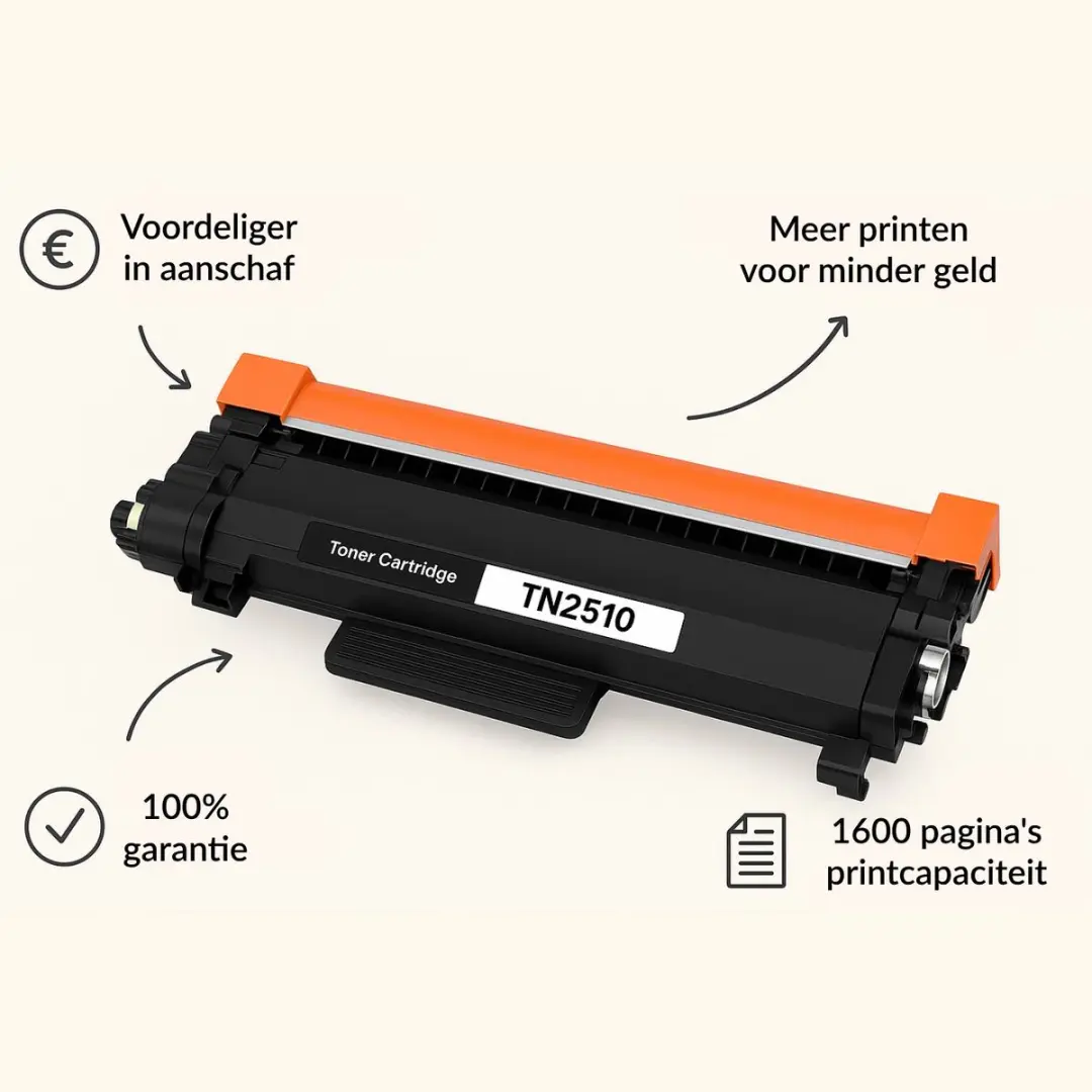 weCare TN-2510 Toner Zwart - 2x 1600 Pagina's