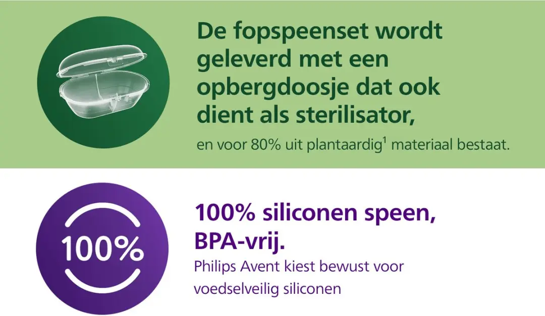 Philips Avent Soothie Fopspeen SCF099/20 - 2 Stuks - Blauw/Donkerblauw