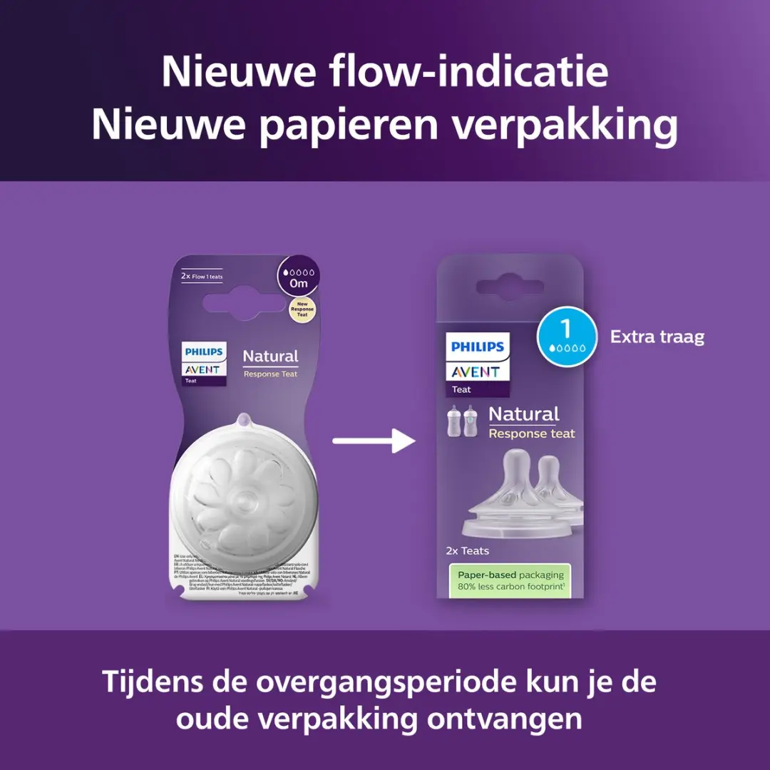 Philips Avent Natuurlijke Zuigreflex Flesspenen SCY961/02 - 2 Stuks
