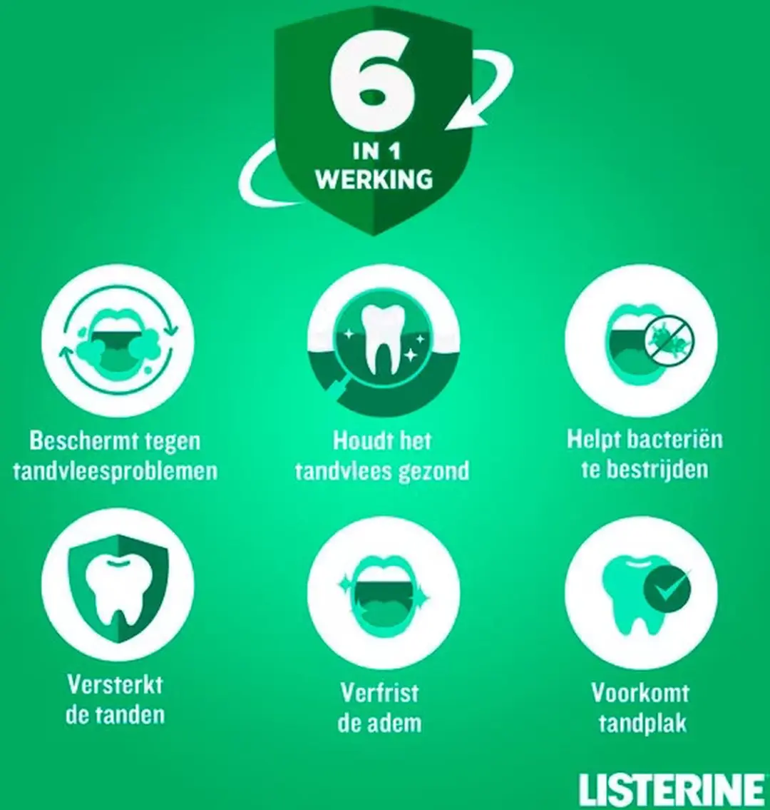 Listerine Mondwater Total Care Tandvleesbescherming 6x500ml