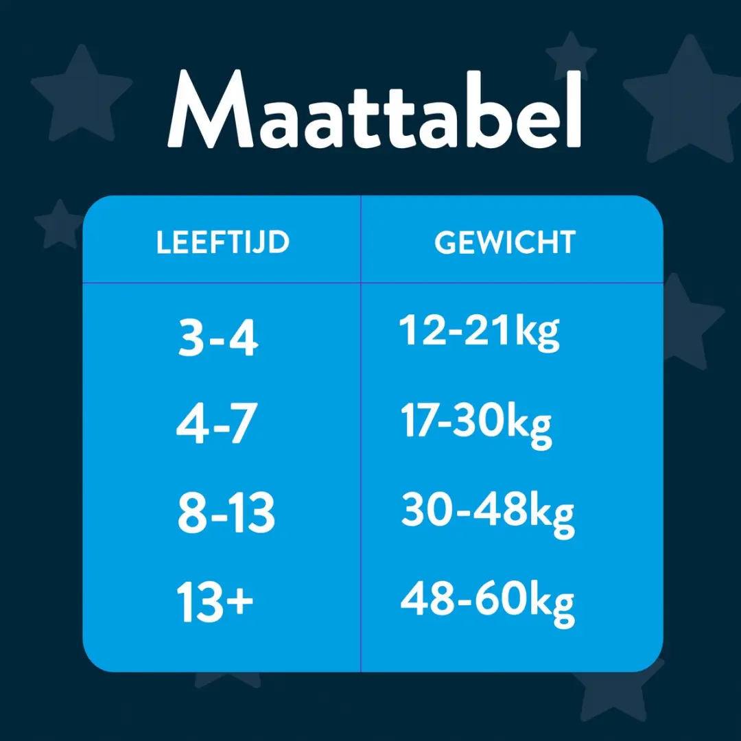 DryNites Luierbroekjes Jongens 4-7jr 17-30kg - 30 Stuks