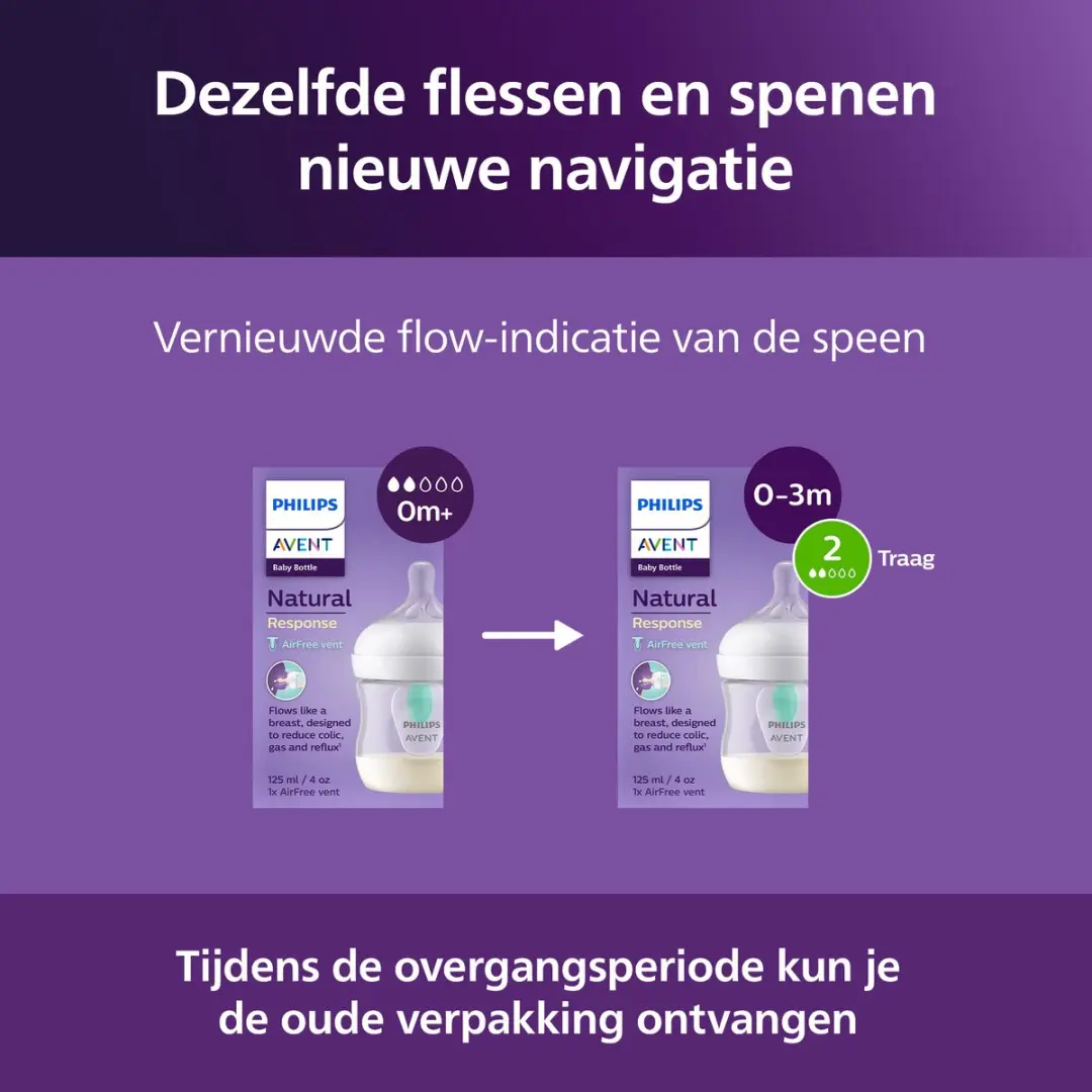 Philips Avent Natural Response Babyfles 125ml SCY670/01