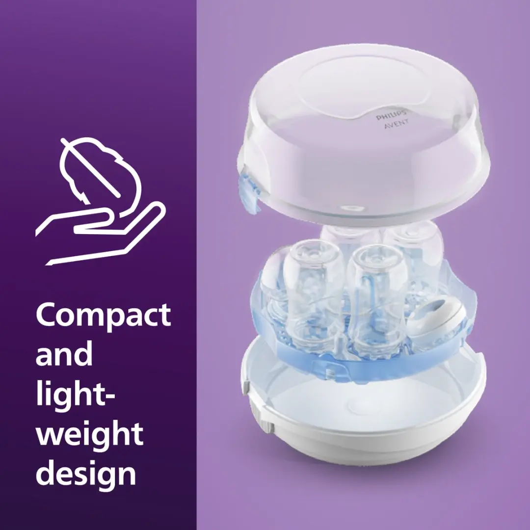 Philips Avent Magnetron Sterilisator SCF281/02 - Transparant/Wit/Blauw