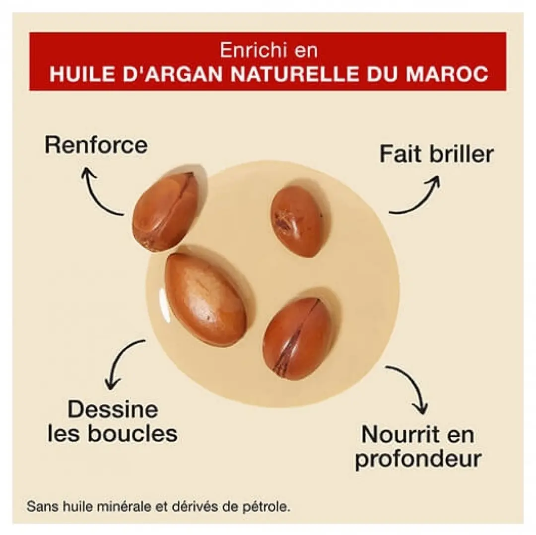 Creme of Nature Argan Oil Perfect 7 125ml